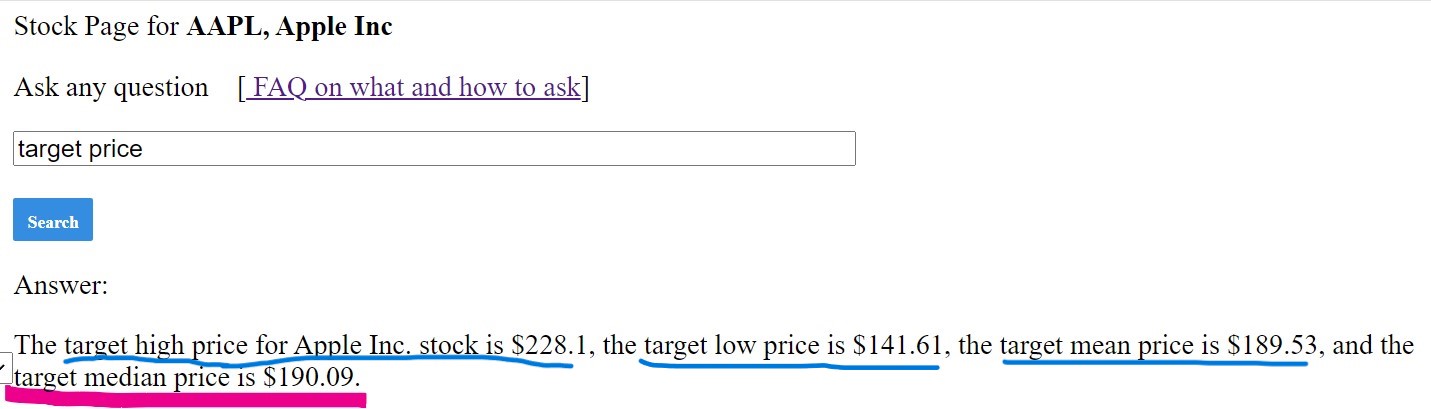 target price example 1